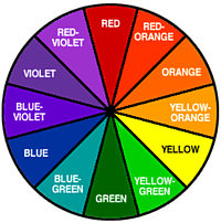 Color Wheel